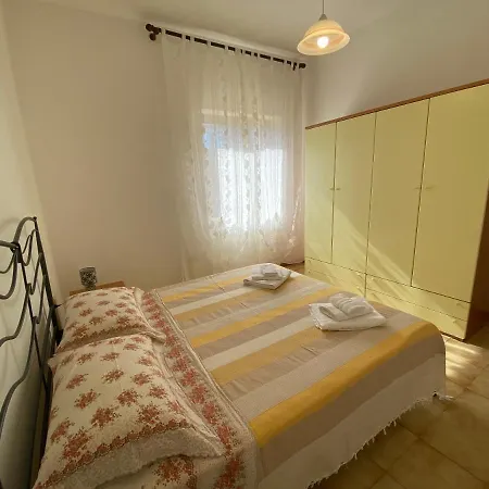 Centro Budoni